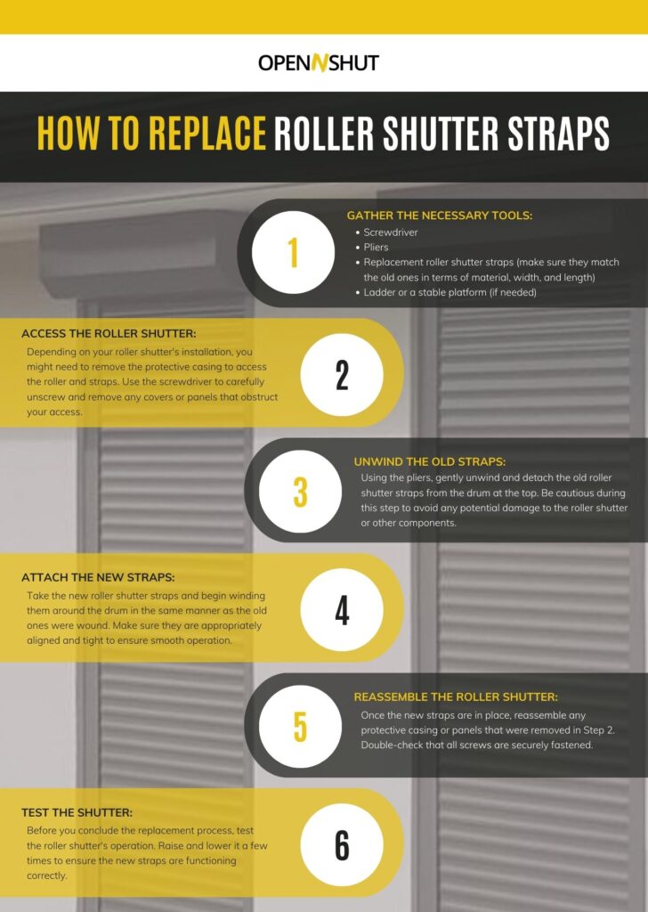 Step-by-step guide on how to replace roller shutter straps 