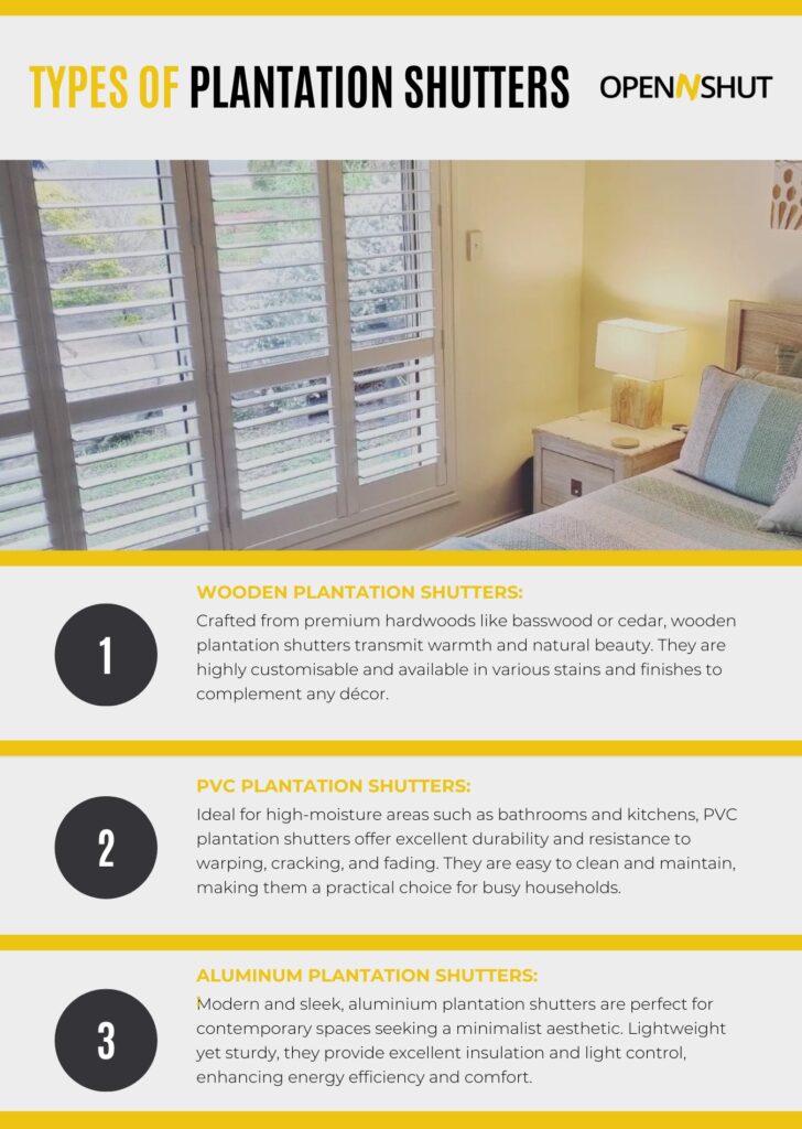 Types of Plantation Shutters - ONS Infographic